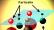 Le particelle elementari e le loro particelle partner (fonte: INFN) (ANSA)