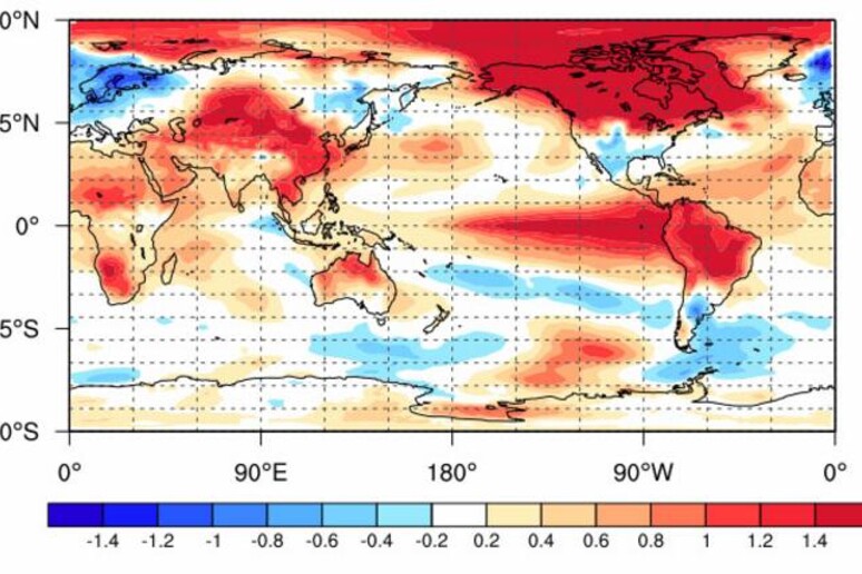 El Niño è pronto a innescare anticicloni anomali che influenzeranno il clima invernale soprattutto in Asia e America (fonte: Fei Zheng et al.) - RIPRODUZIONE RISERVATA