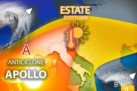 Estate d'ottobre, sole e caldo su tutta l'Italia